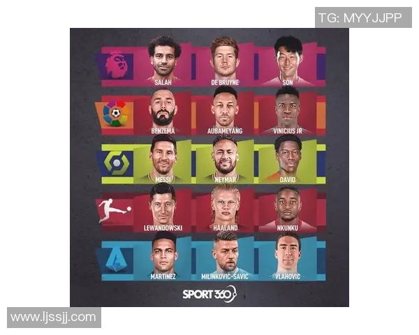 群星闪耀的足球球星天团引领绿茵激情风暴盛宴 群星闪耀的足球球星天团引领绿茵激情风暴盛宴